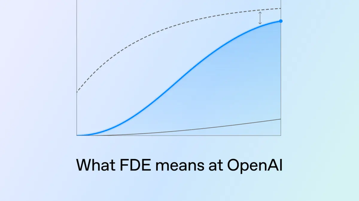 OpenAI розповіла про роботу команди Forward Deployed Engineering